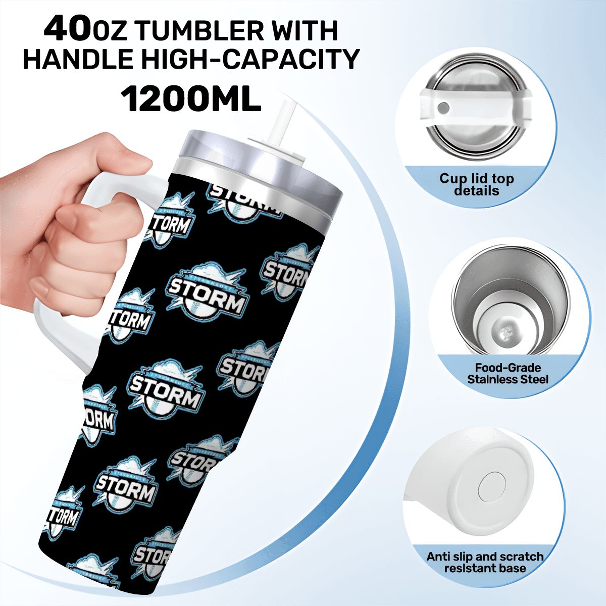 Storm Travel Coffee Mug with Handle and Straw (Black, 40oz)