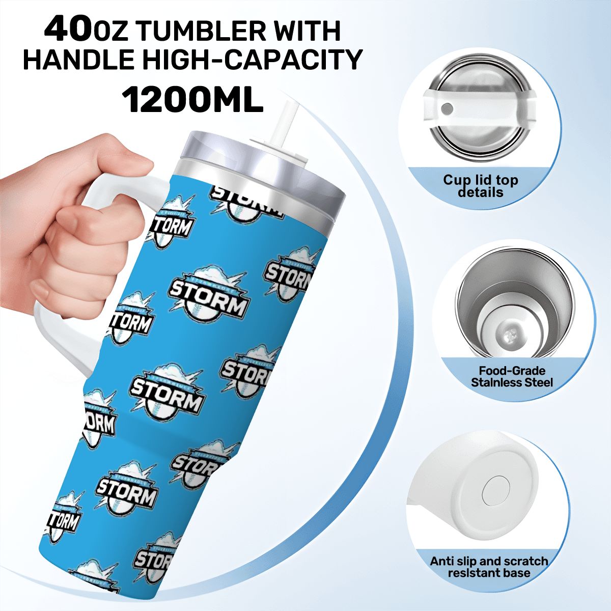 Storm Travel Coffee Mug with Handle and Straw (Blue, 40oz)