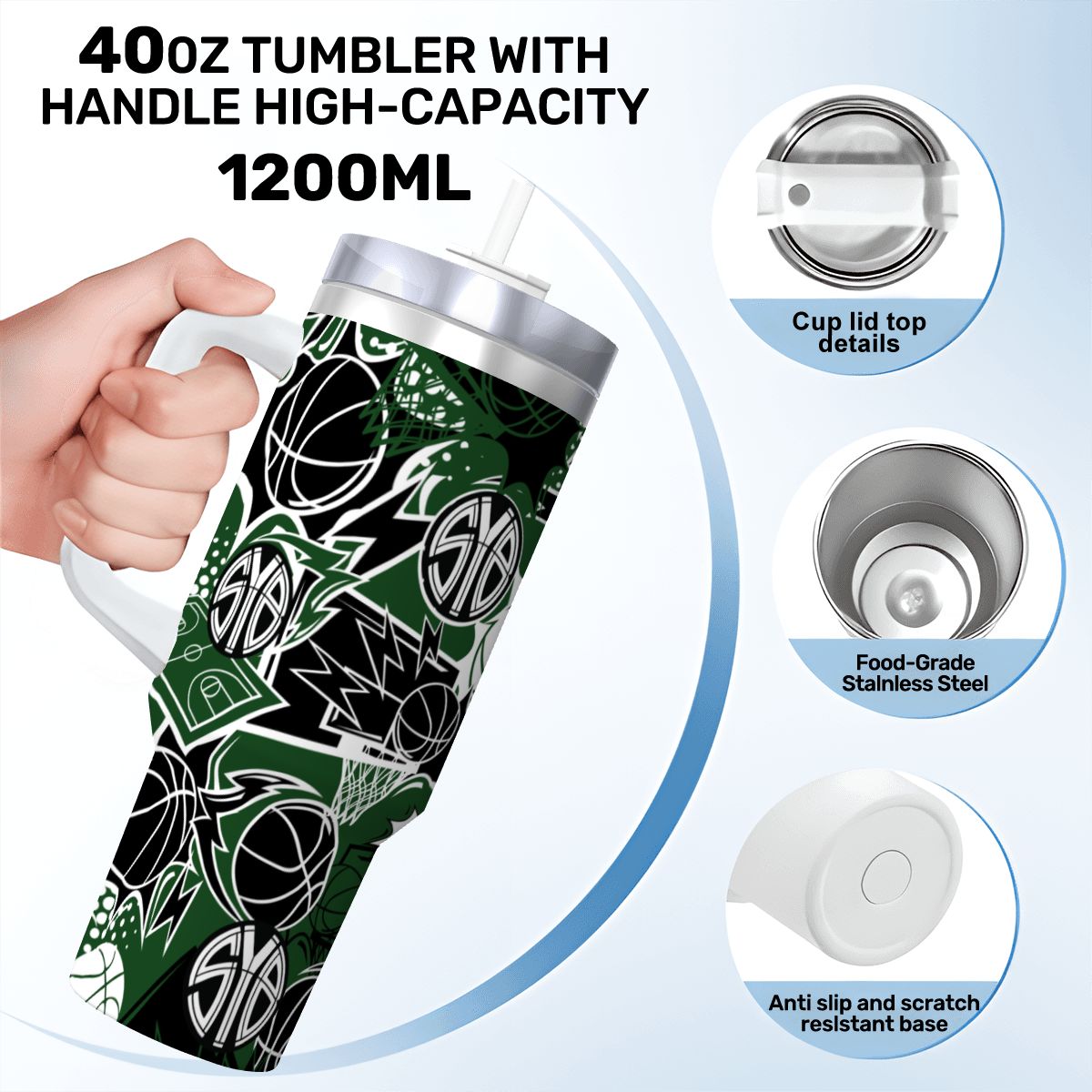 40oz SYB Travel Coffee Mug with Handle and Straw